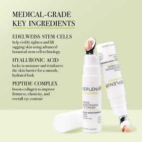 Replenix applied under eye showing instant tint and brightening effect