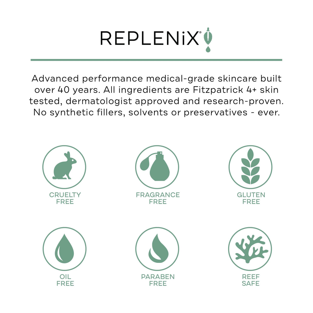 Replenix before and after redness reduction visual for calmer skin