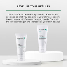 Replenix with moisturizer and SPF illustrating complete acne routine