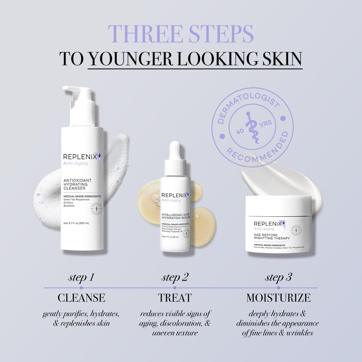Replenix visual of ceramide ingredient highlighting barrier support