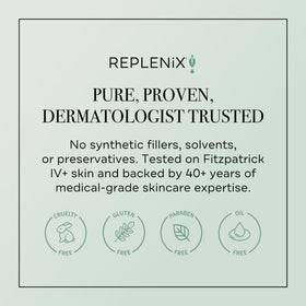 Replenix label closeup highlighting active ingredients and clean formula