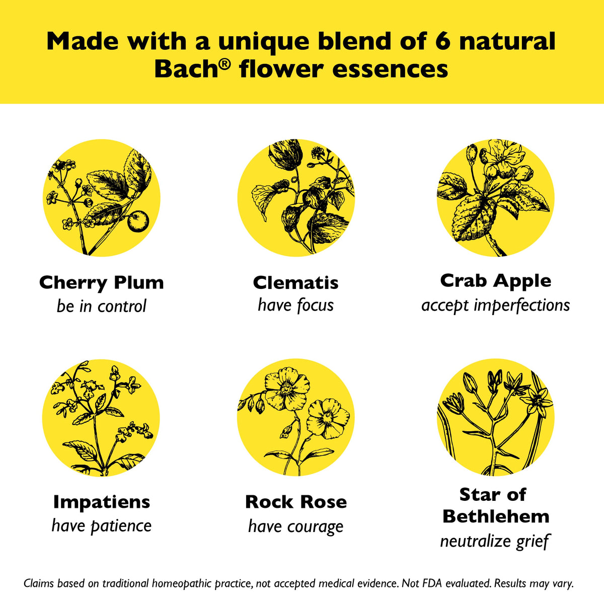 Close-up of RESCUE label listing shea butter and flower essences