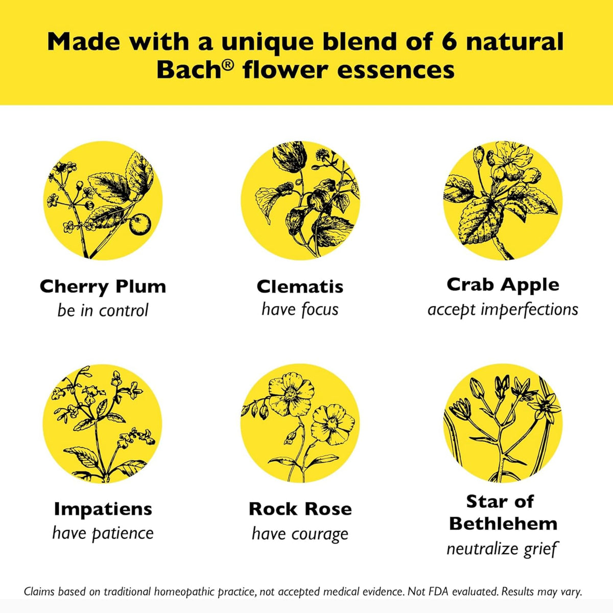 RESCUE cream label close-up showing RESCUE brand and key flower essences