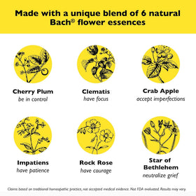 RESCUE cream label close-up showing RESCUE brand and key flower essences