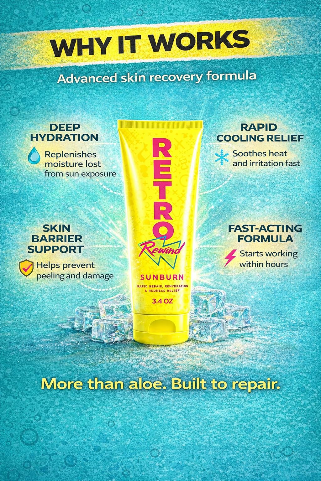 RETRO Rewind with ingredient visuals highlighting calming and hydrating benefits