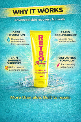 RETRO Rewind with ingredient visuals highlighting calming and hydrating benefits