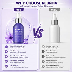 Reunoa silky serum texture on skin demonstrating fast absorption and lightweight feel