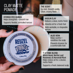 REUZEL lifestyle shot in urban setting illustrating natural matte finish benefit