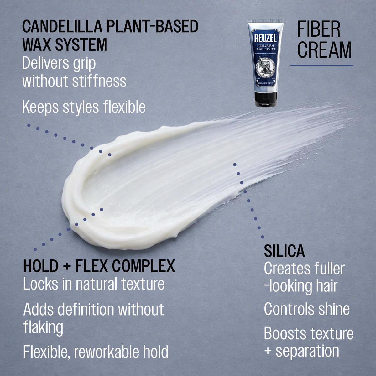 REUZEL fiber cream in hand demonstrating pliable formula for effortless styling