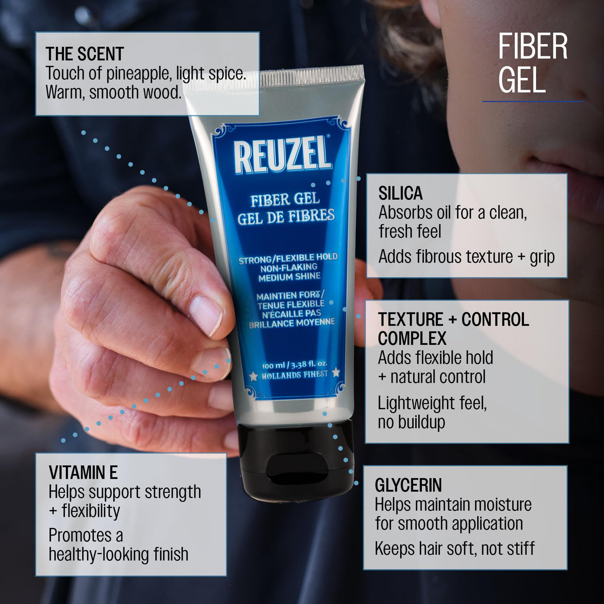 REUZEL before and after hairstyle showing improved structure and low shine