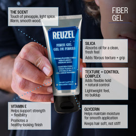 REUZEL before and after hairstyle showing improved structure and low shine