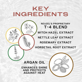 REUZEL botanicals including rosemary and nettle highlighting natural blend