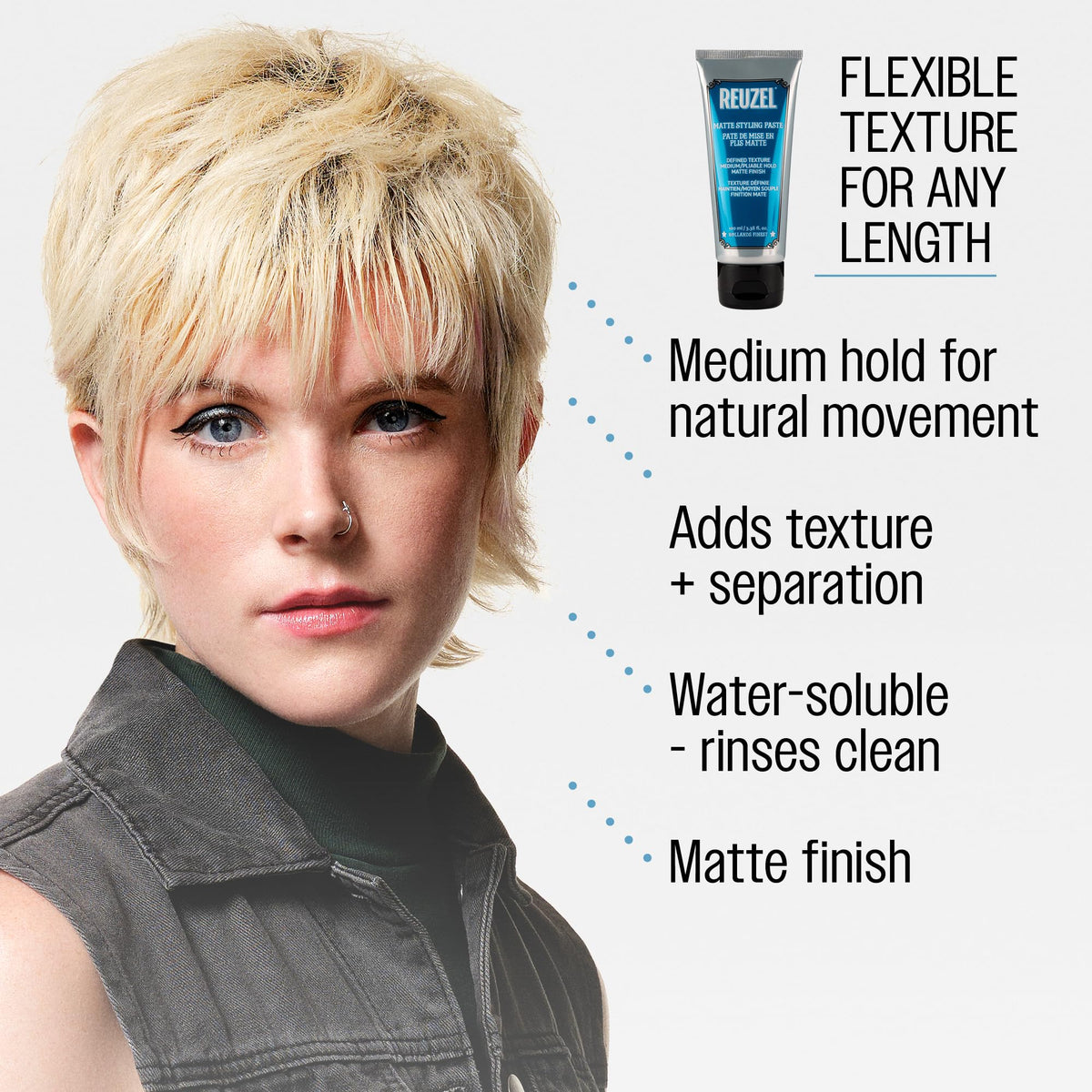 REUZEL before and after short hair showing added texture and volume