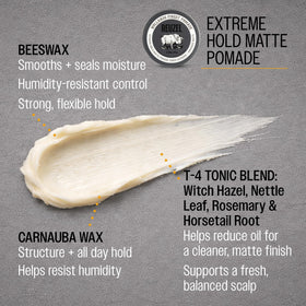 REUZEL hand applying pomade demonstrating easy spreadability benefit