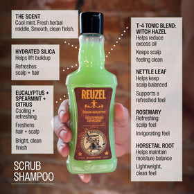 REUZEL foamy lather on wet hair showing effective cleansing action