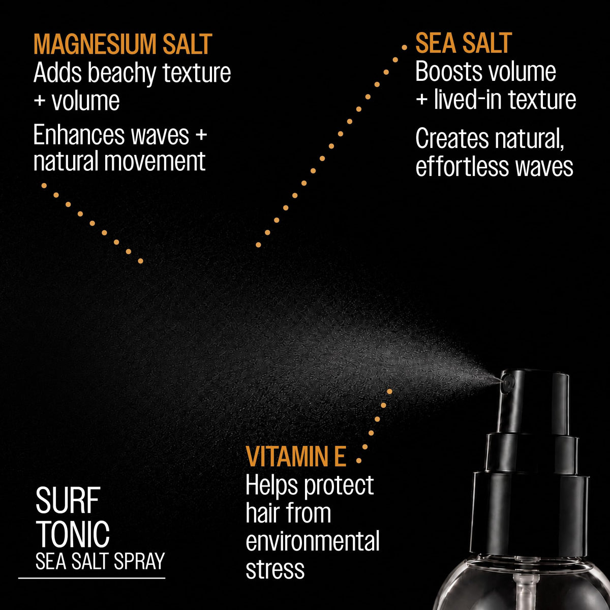 REUZEL Surf Tonic close-up on hair strands showing matte texture and separation