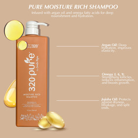 Rev320 32oz bottle next to common items showing value and refill benefit