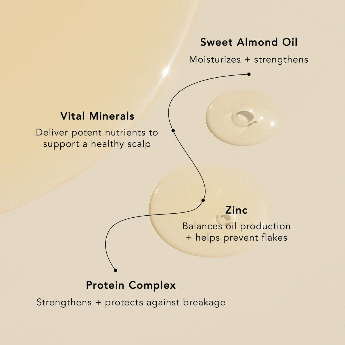 REVERIE sweet almond oil dropper showcasing lightweight nourishment