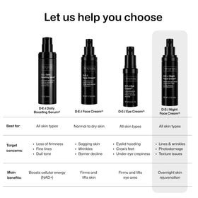 Revision Skincare before and after texture comparison illustrating visible smoothing