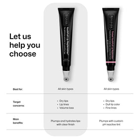Revision Skincare ingredients flatlay highlighting antioxidant support