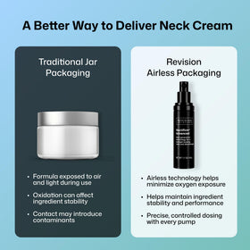 Revision Skincare Nectifirm Advanced next to a measuring tape showing the 1.7 oz size