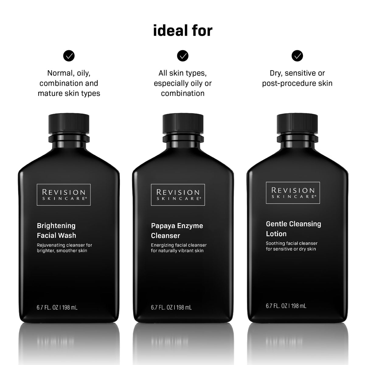 Revision Skincare label closeup highlighting key ingredients and transparency