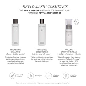 RevitaLash shampoo lather texture highlighting gentle cleansing