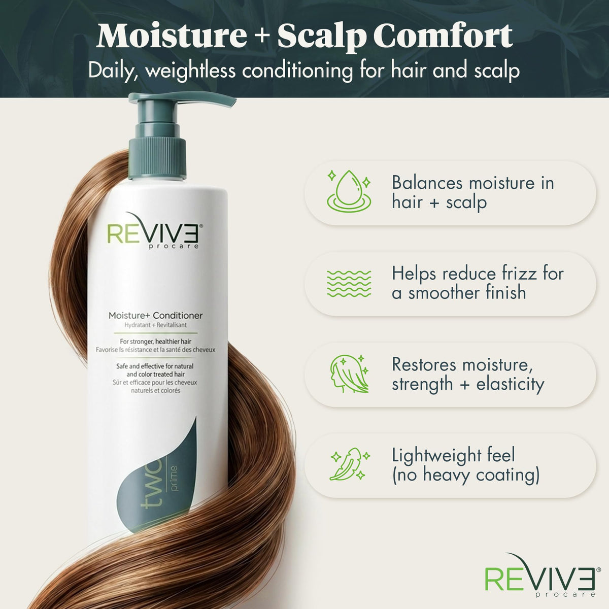 REVIV3 PROCARE back label displaying ingredients and usage directions