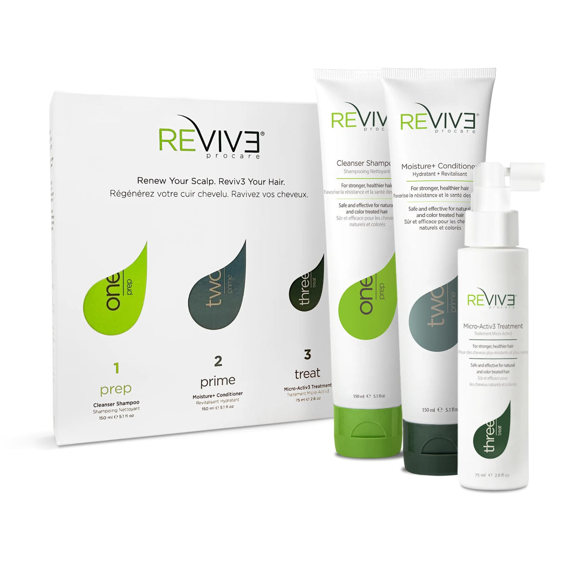 REVIV3 PROCARE front packaging showing the 3-step kit and trial size benefits