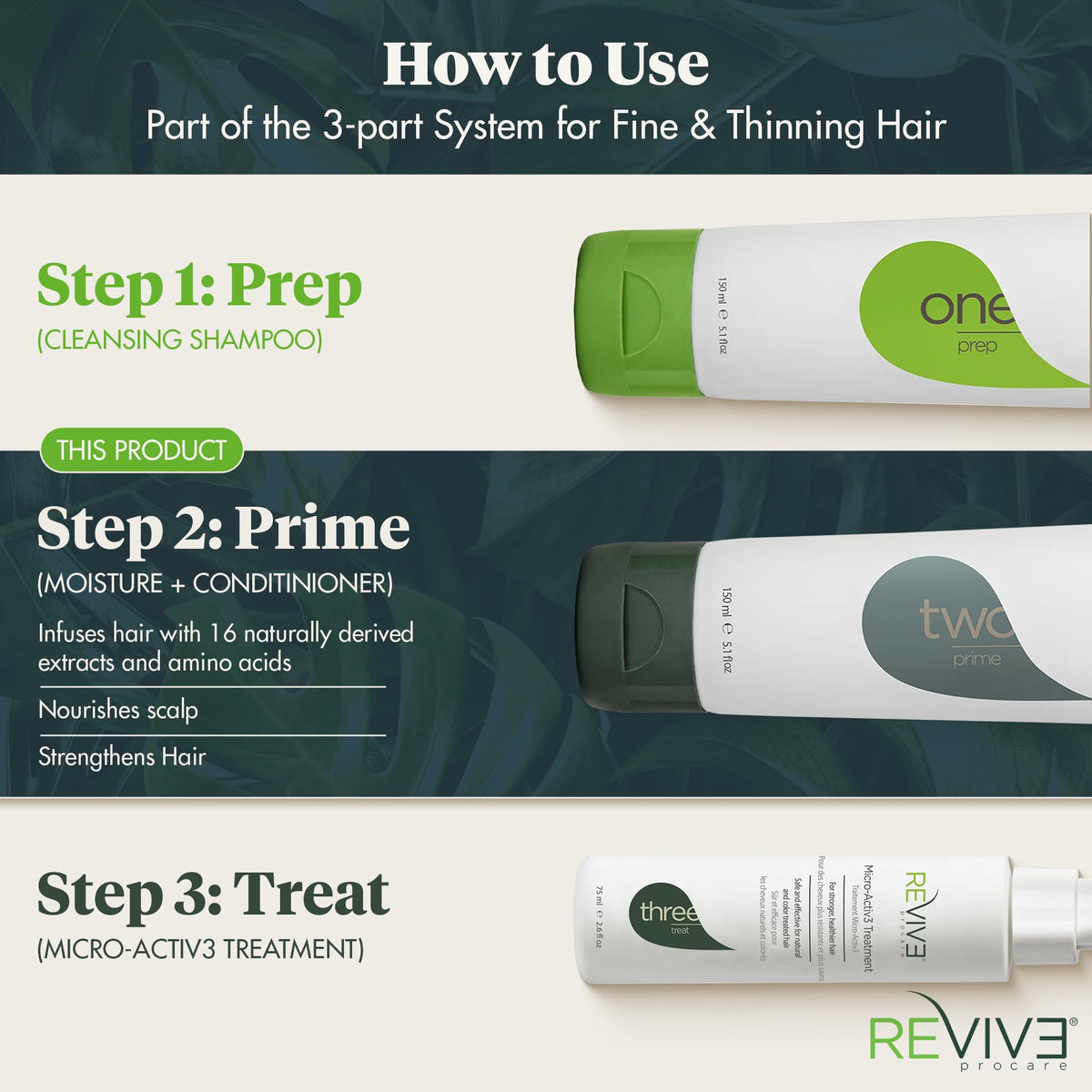 REVIV3 PROCARE conditioner in bathroom scene suggesting daily routine