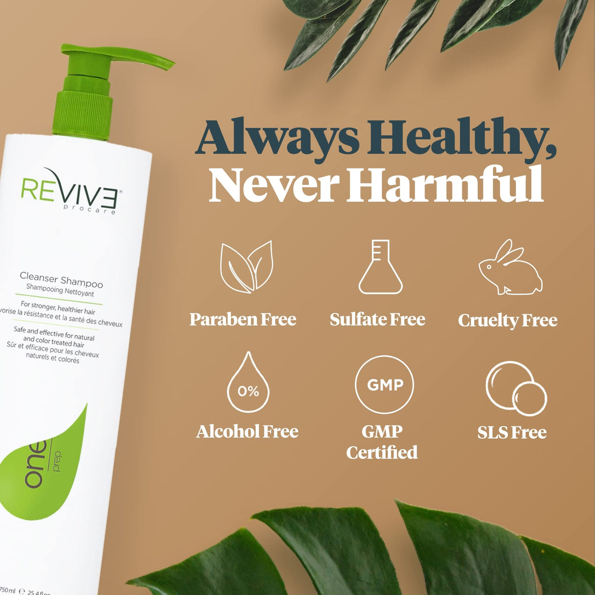 REVIV3 PROCARE 25.4 fl oz next to household item showing large size benefit