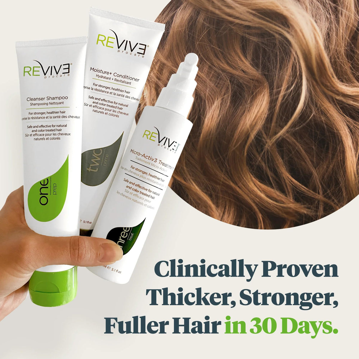 REVIV3 PROCARE overhead lineup of all three products highlighting routine simplicity