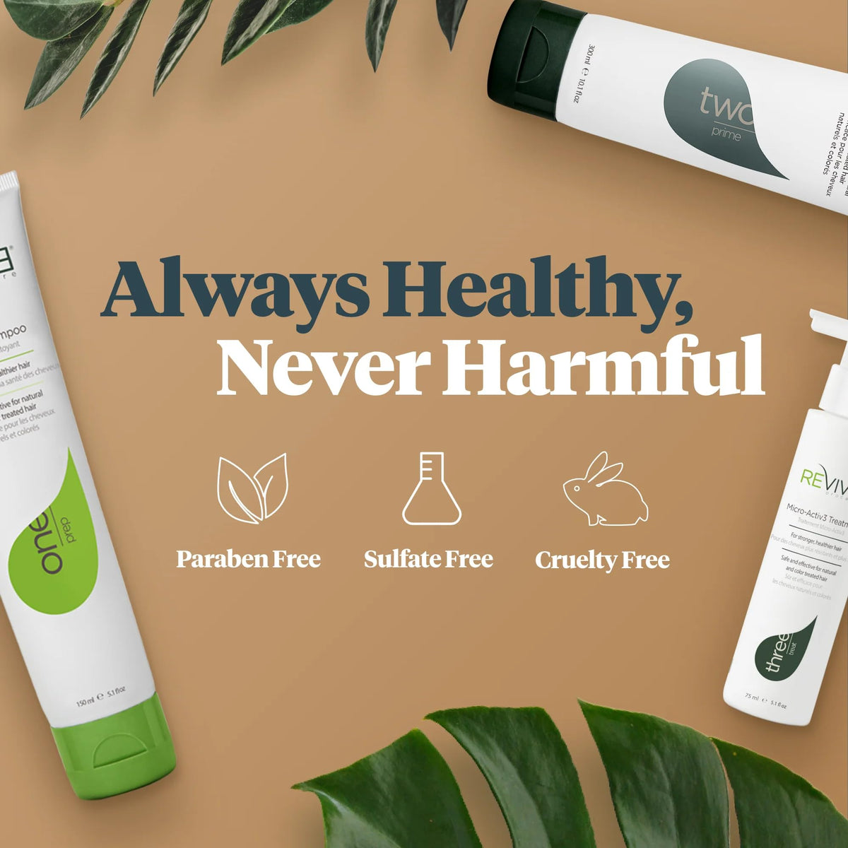 REVIV3 PROCARE Treat applied to scalp illustrating lightweight daily support