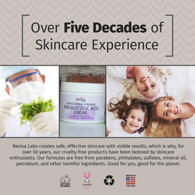 Reviva Labs conceptual before-and-after skin scheme depicting improved texture