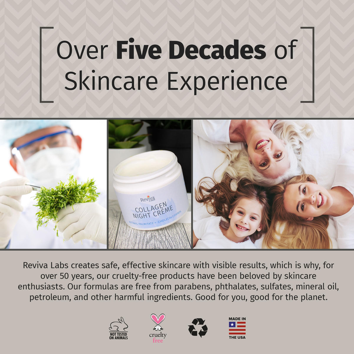 Reviva Labs before and after skin texture showing improved smoothness