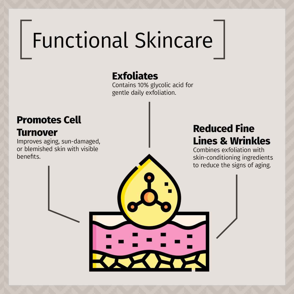 Reviva Labs nighttime routine setting demonstrating application and evening use