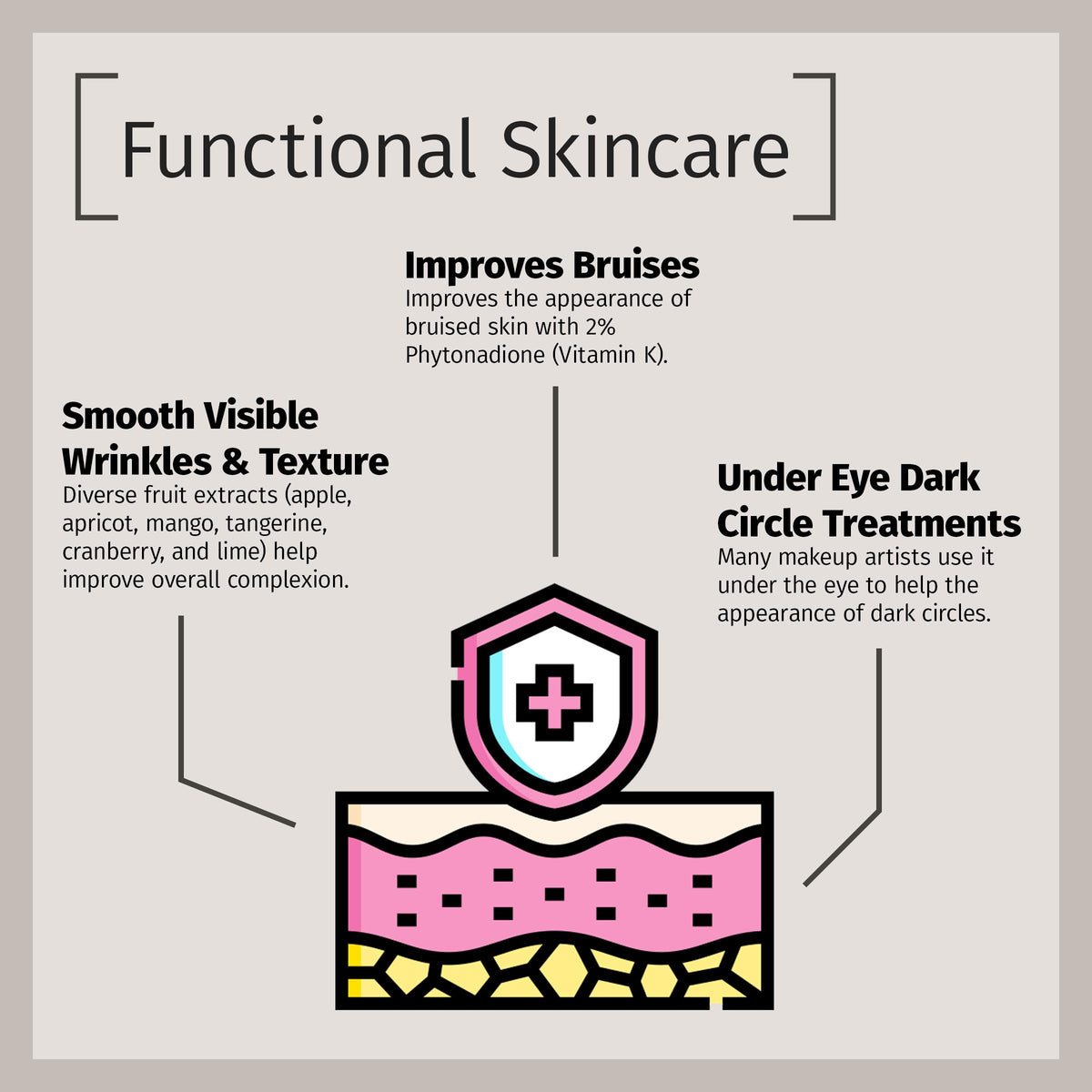 Reviva Labs label close-up displaying key active Vitamin K and clear ingredients