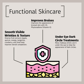 Reviva Labs label close-up displaying key active Vitamin K and clear ingredients