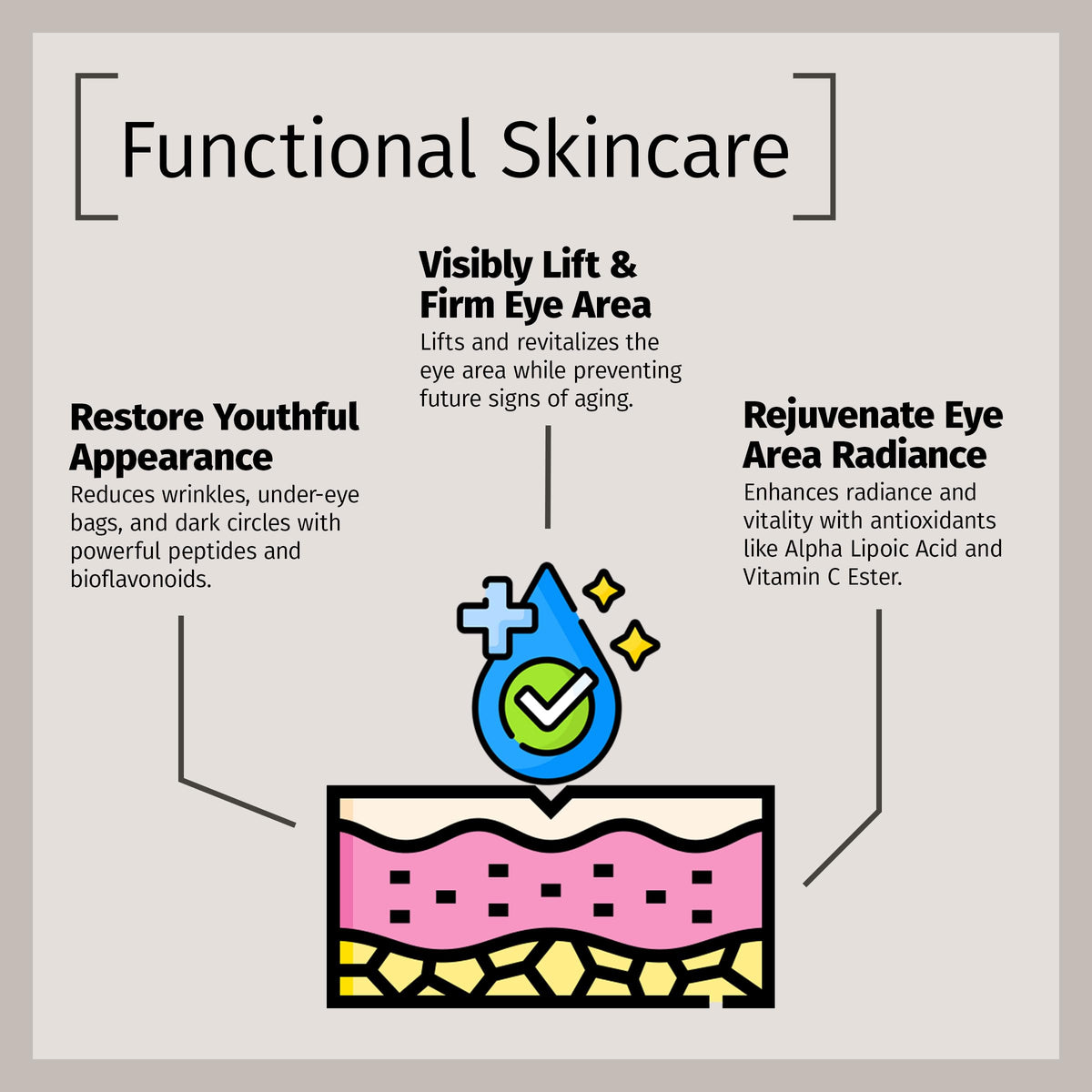Reviva Labs applied under-eye demonstrating gentle patting technique benefit