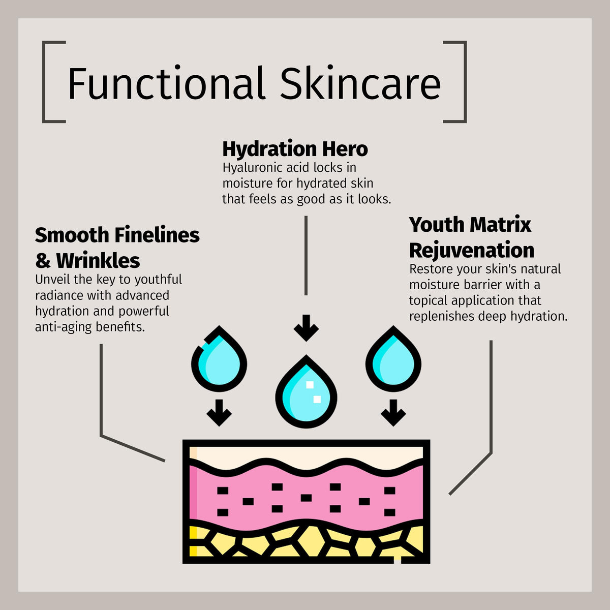 Reviva Labs label close-up showing ingredients and gentle formulation benefits