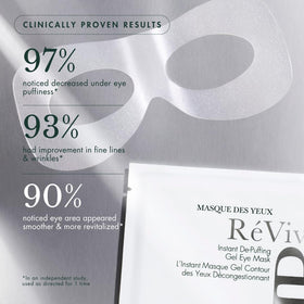 RéVive eye mask in use placed under eyes to reduce puffiness and brighten
