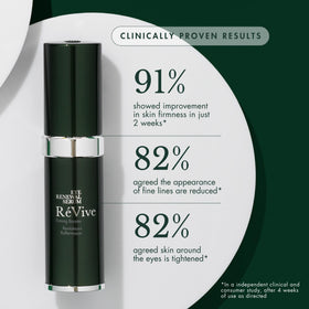 RéVive application on fingertip demonstrates precise under-eye placement and gentle delivery