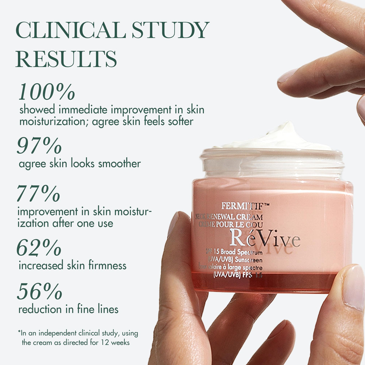 RéVive being applied to neck demonstrating lift and smoothing benefit
