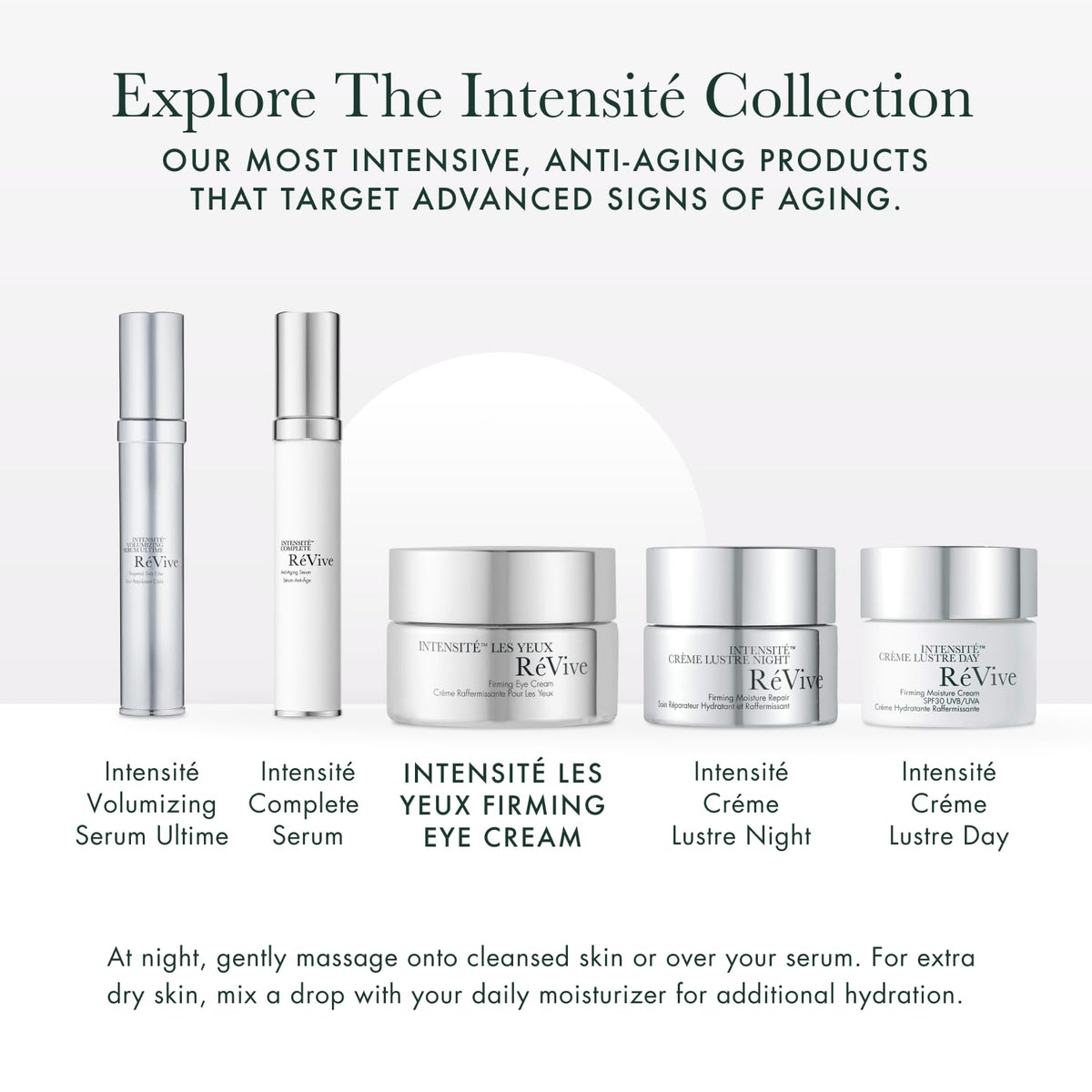 RéVive label close-up lists key actives like peptide and hyaluronic acid benefit