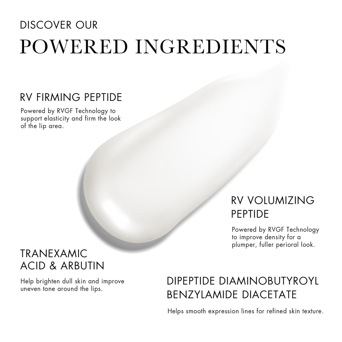 RéVive pipette dispensing serum highlighting precise, targeted application
