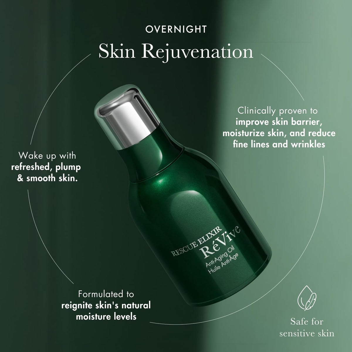RéVive Rescue Elixir used in a night routine demonstrating restored skin by morning benefit