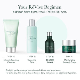 RéVive Rescue Elixir on hand being massaged into skin showing immediate softness benefit
