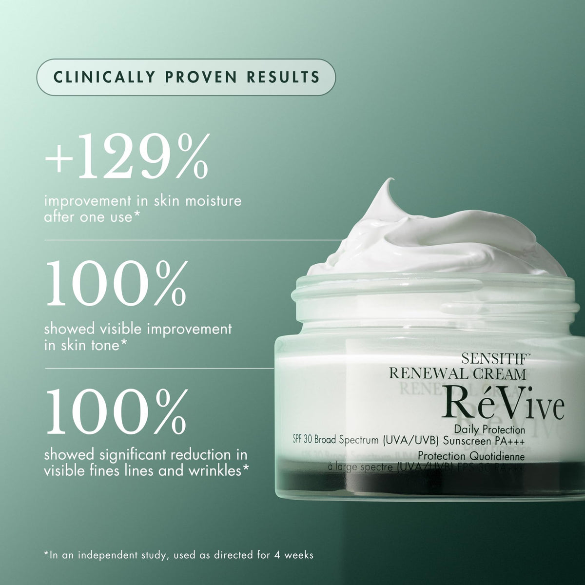 RéVive close-up texture of cream showing smooth hydrating finish