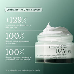 RéVive close-up texture of cream showing smooth hydrating finish