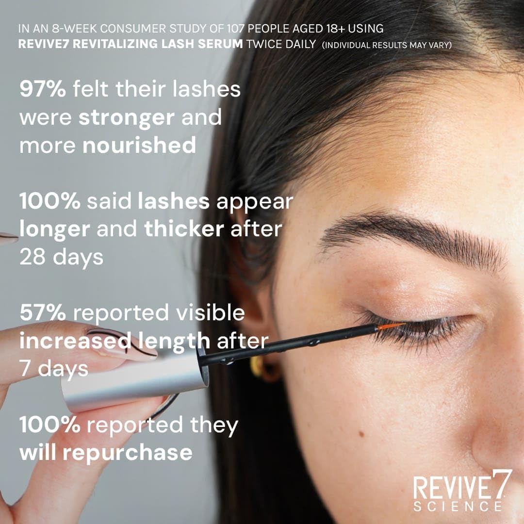 Revive7 applying serum to upper lash line for targeted enhancement